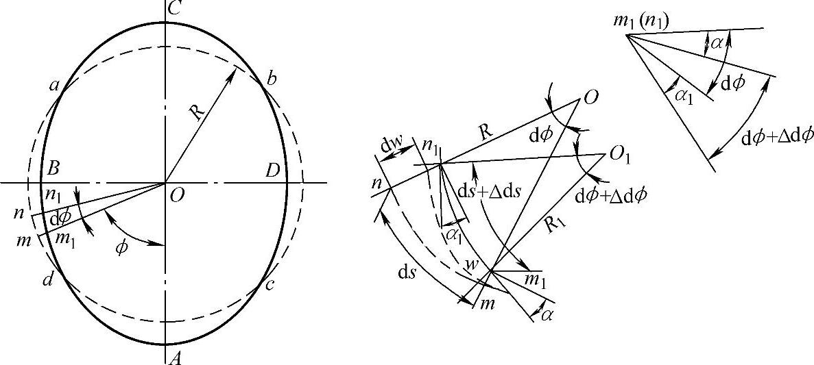 978-7-111-39705-2-Chapter04-3.jpg