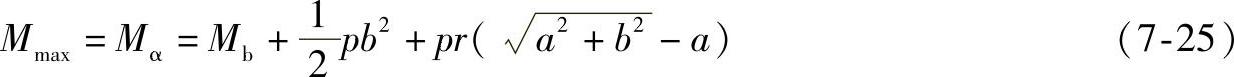 978-7-111-39705-2-Chapter07-84.jpg