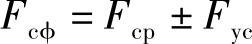 978-7-111-32145-3-Chapter05-76.jpg