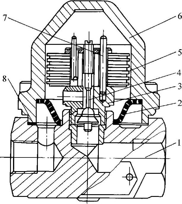 978-7-111-32145-3-Chapter10-59.jpg