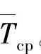 978-7-111-32145-3-Chapter12-30.jpg