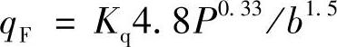 978-7-111-32145-3-Chapter03-8.jpg