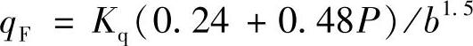 978-7-111-32145-3-Chapter03-7.jpg