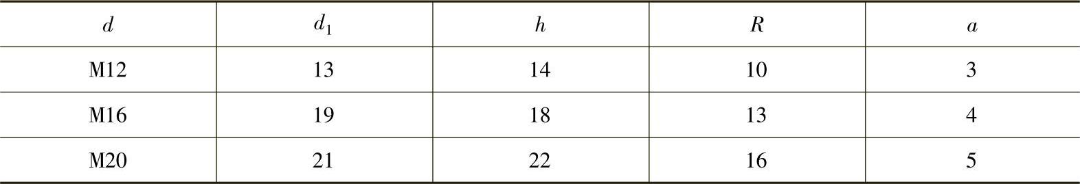 978-7-111-30045-8-Chapter06-13.jpg