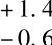 978-7-111-30045-8-Chapter08-14.jpg