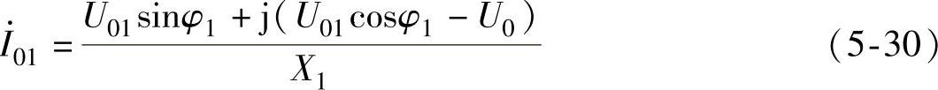 978-7-111-47389-3-Chapter05-42.jpg