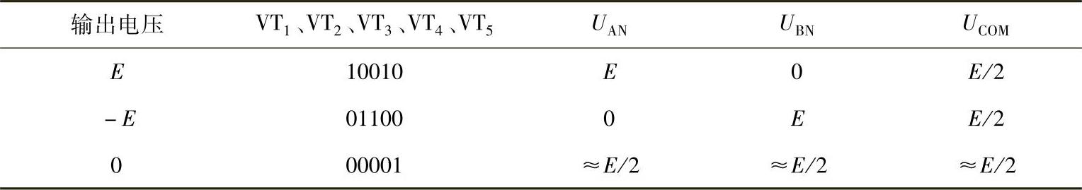 978-7-111-47389-3-Chapter09-25.jpg