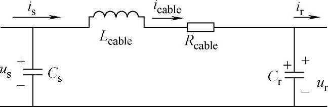 978-7-111-47389-3-Chapter04-4.jpg