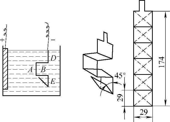 978-7-111-58967-9-Chapter10-9.jpg