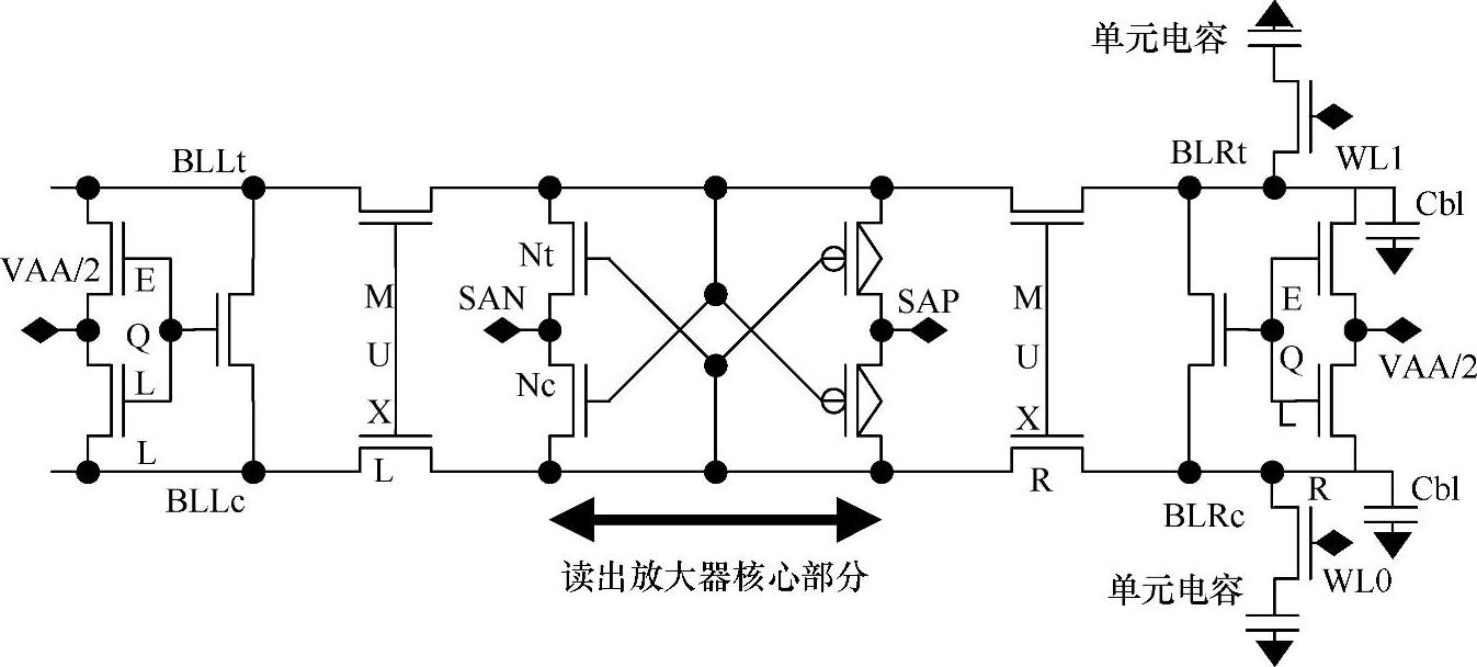 978-7-111-33083-7-Chapter07-3.jpg