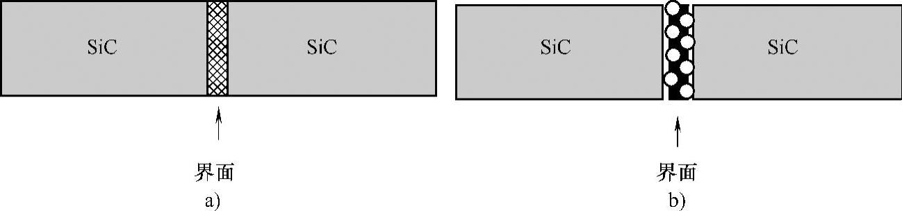 978-7-111-32173-6-Chapter06-19.jpg