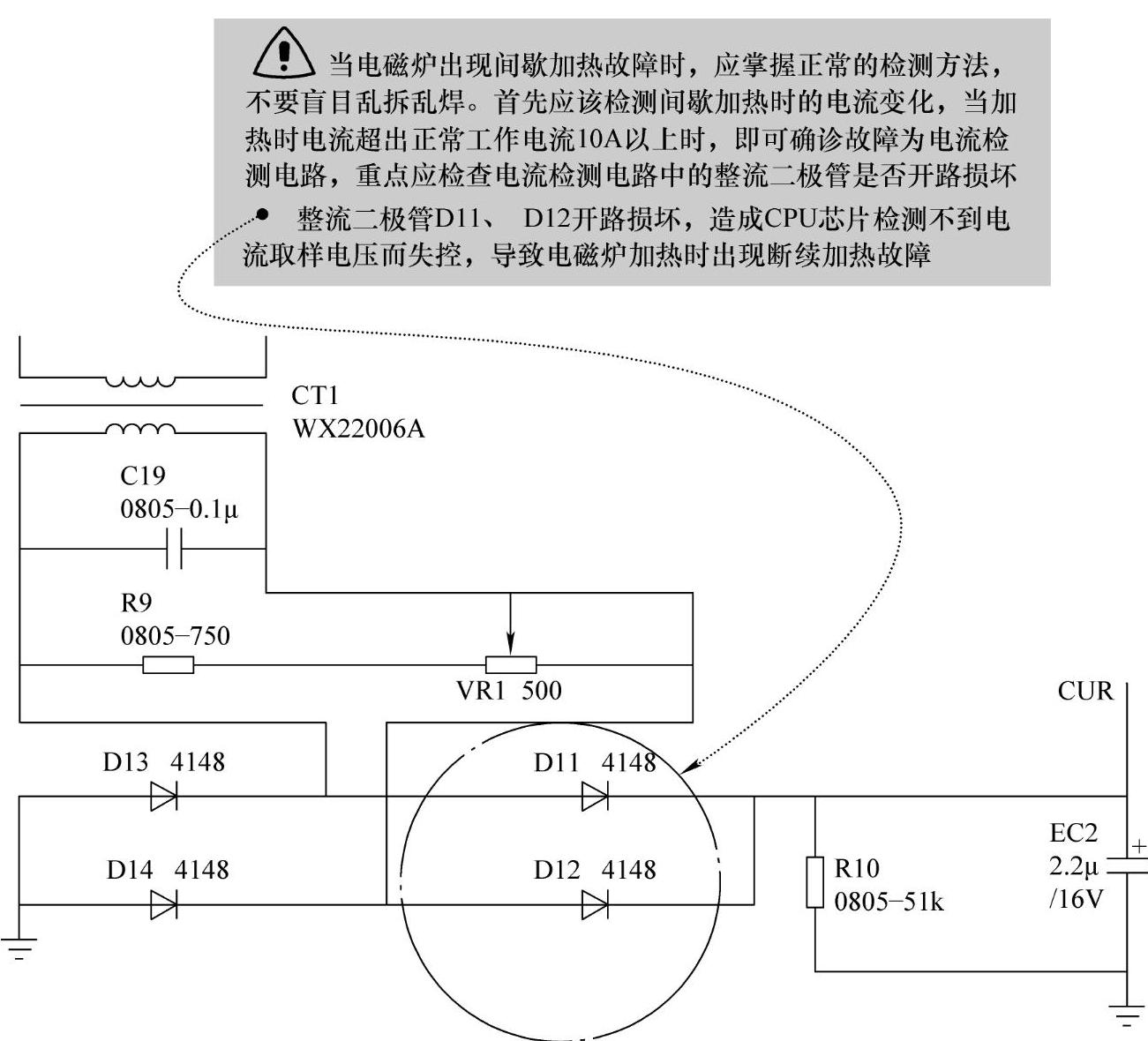 978-7-111-49375-4-Chapter06-5.jpg