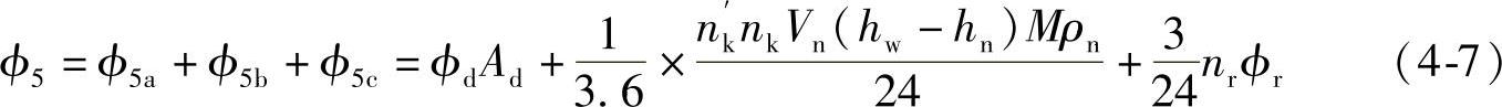 978-7-111-31997-9-Chapter05-29.jpg