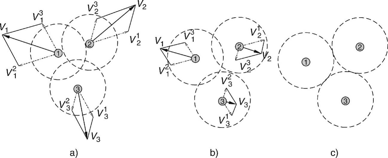 978-7-111-36827-4-Chapter10-6.jpg