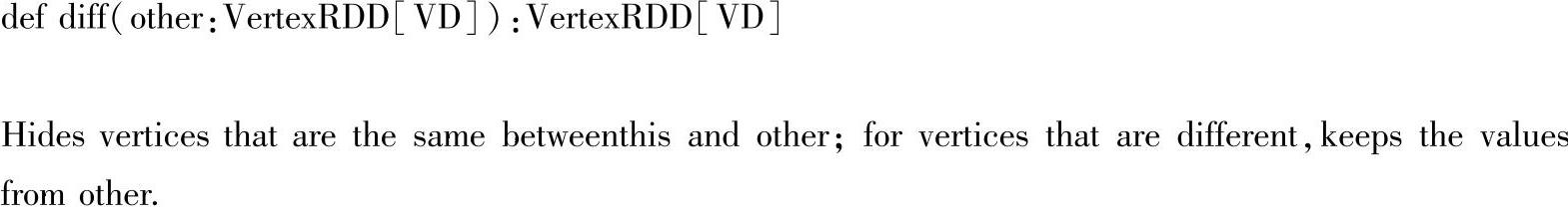 978-7-111-52860-9-Chapter08-51.jpg