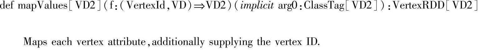 978-7-111-52860-9-Chapter08-50.jpg