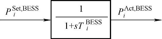 978-7-111-60830-1-Chapter05-15.jpg