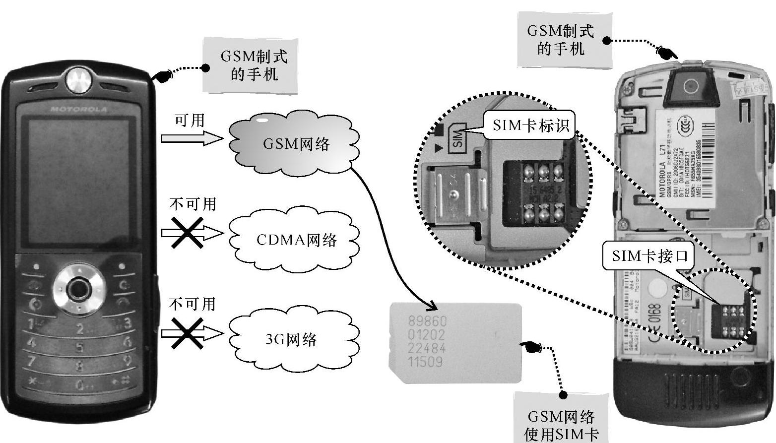 978-7-111-41592-3-Chapter01-4.jpg