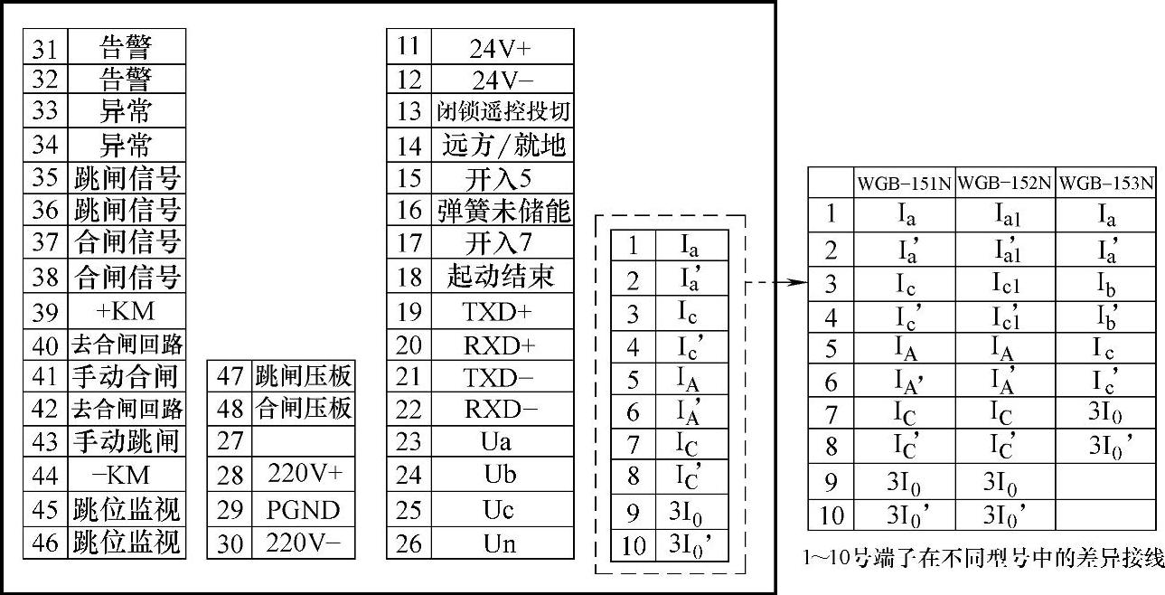 978-7-111-42148-1-Chapter03-34.jpg