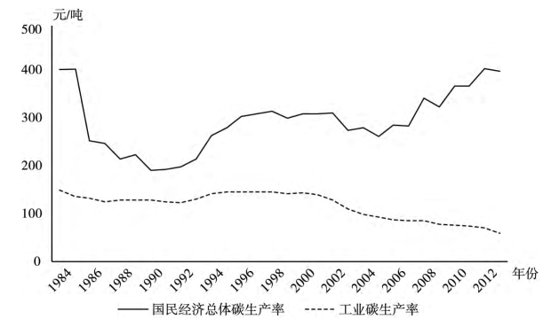 pagenumber_ebook=80,pagenumber_book=72 图示