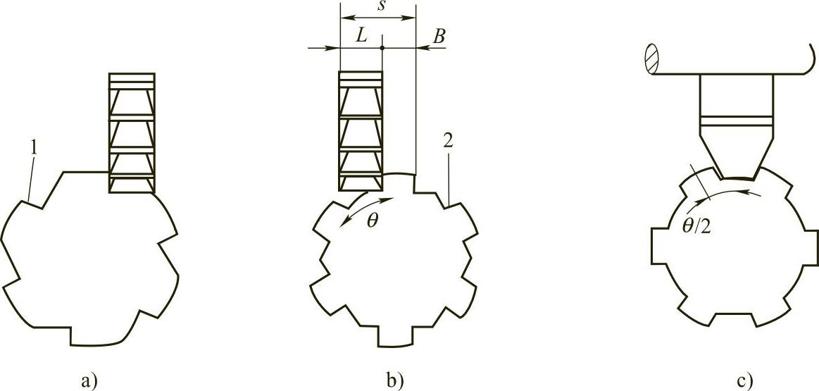 978-7-111-43277-7-Chapter06-9.jpg