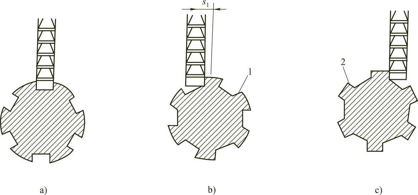 978-7-111-43277-7-Chapter06-4.jpg