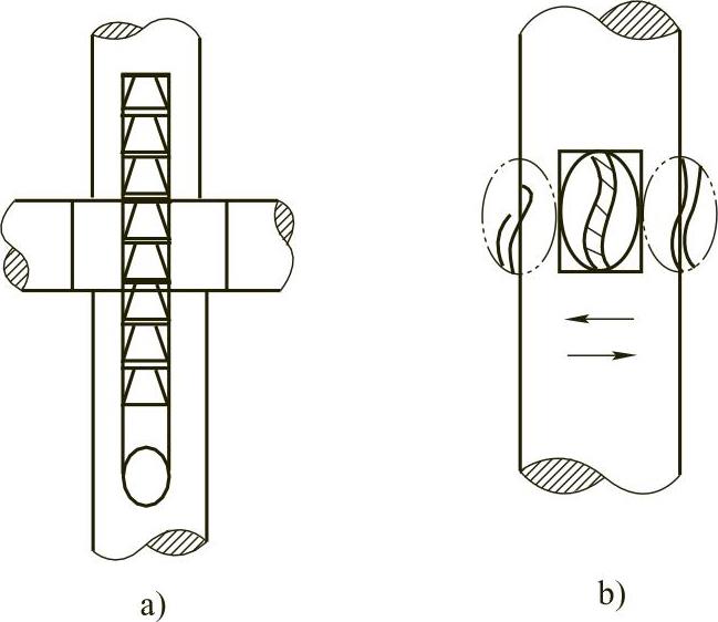 978-7-111-43277-7-Chapter03-9.jpg