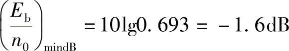 978-7-111-37389-6-Chapter03-35.jpg