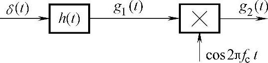 978-7-111-37389-6-Chapter02-128.jpg