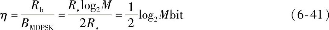 978-7-111-37389-6-Chapter06-84.jpg