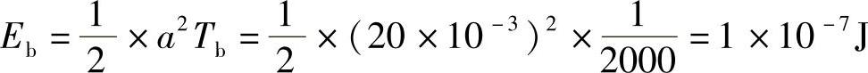 978-7-111-37389-6-Chapter06-42.jpg