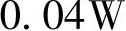 978-7-111-37389-6-Chapter05-62.jpg