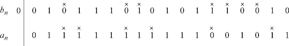 978-7-111-37389-6-Chapter06-51.jpg