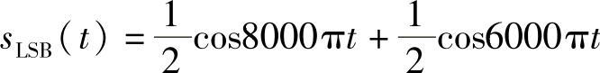 978-7-111-37389-6-Chapter04-97.jpg