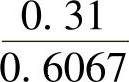 978-7-111-48106-5-Chapter03-219.jpg