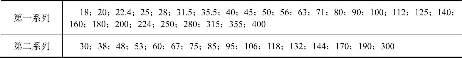 978-7-111-48239-0-Chapter03-74.jpg