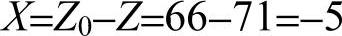 978-7-111-48239-0-Chapter04-149.jpg