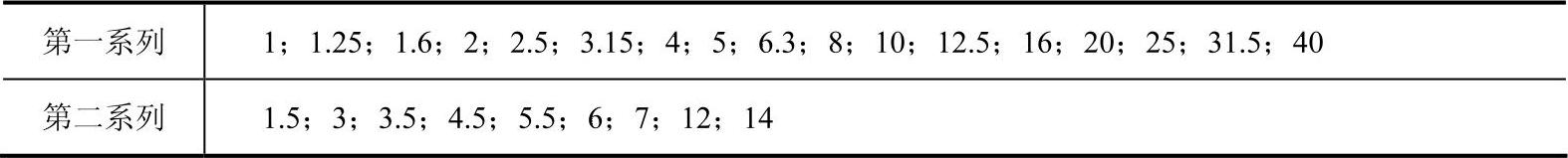 978-7-111-48239-0-Chapter03-72.jpg