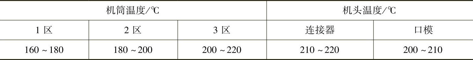 978-7-111-39204-0-Chapter06-33.jpg