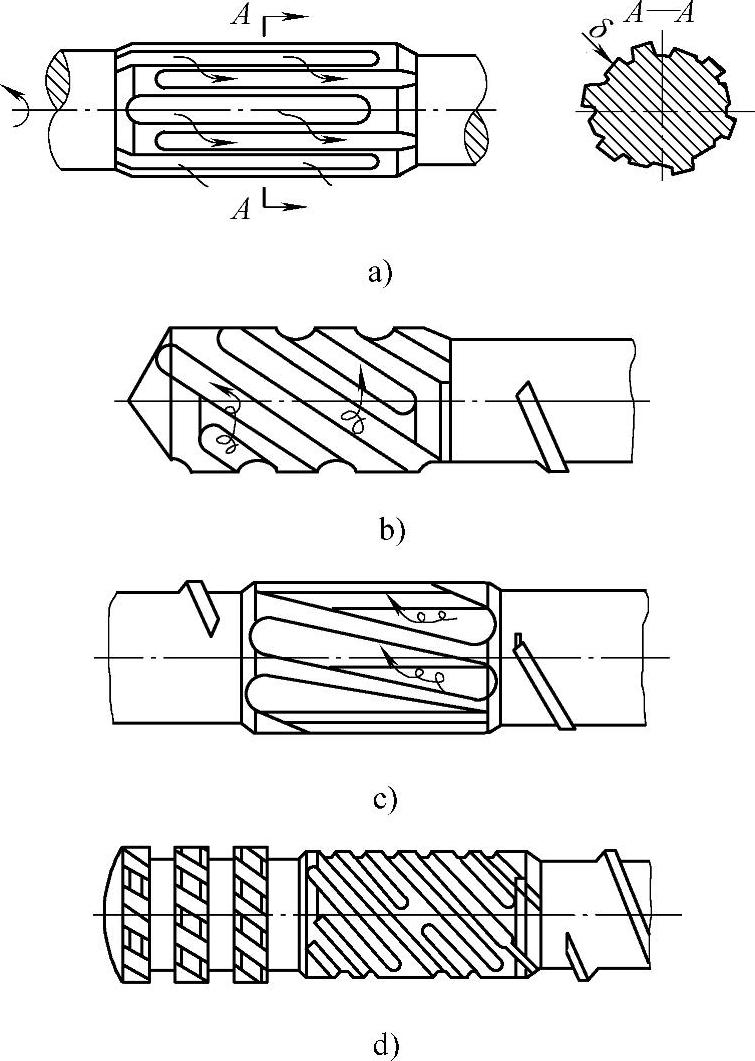 978-7-111-39204-0-Chapter01-5.jpg