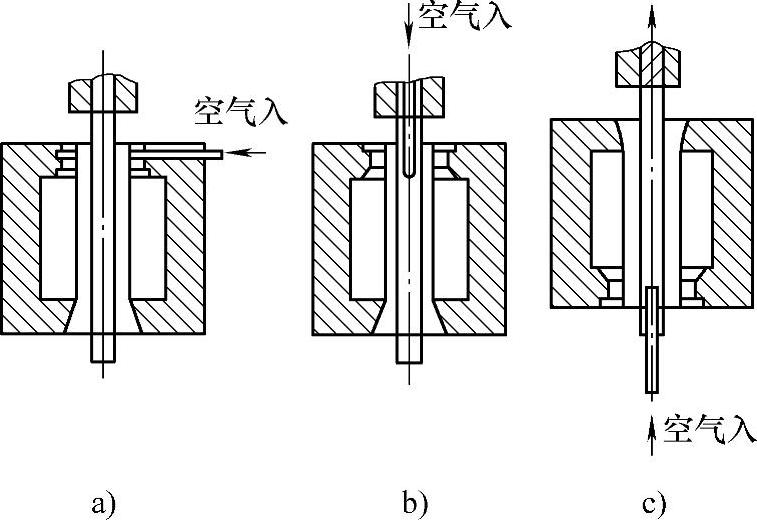 978-7-111-39204-0-Chapter10-17.jpg