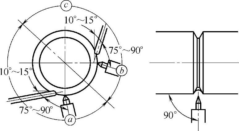 978-7-111-45121-1-Chapter03-8.jpg