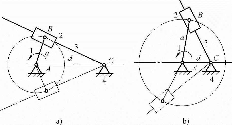 978-7-111-42179-5-Chapter05-8.jpg