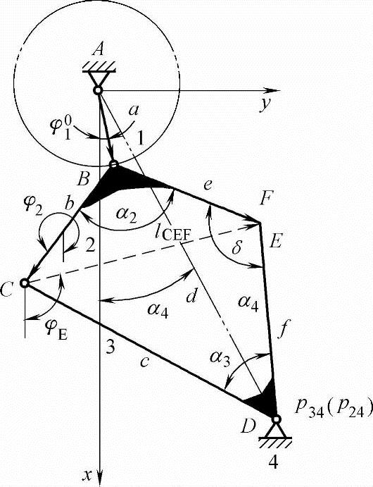 978-7-111-42179-5-Chapter05-79.jpg