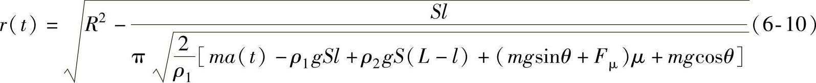 978-7-111-55712-8-Chapter06-8.jpg