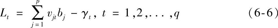 978-7-111-52510-3-Chapter06-4.jpg