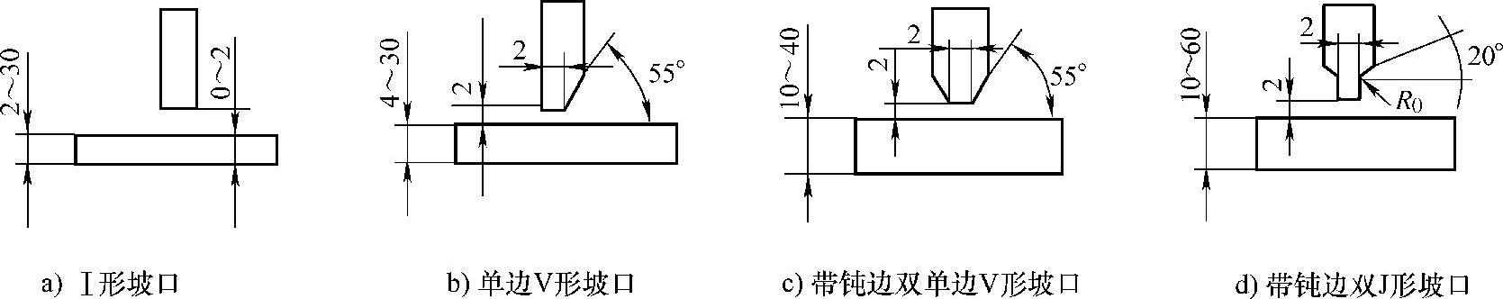 978-7-111-37118-2-Chapter02-56.jpg