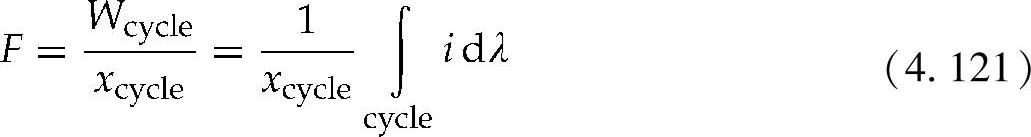 978-7-111-42184-9-Chapter04-161.jpg