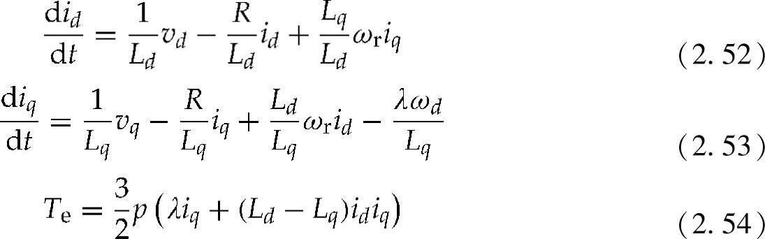 978-7-111-42184-9-Chapter02-65.jpg