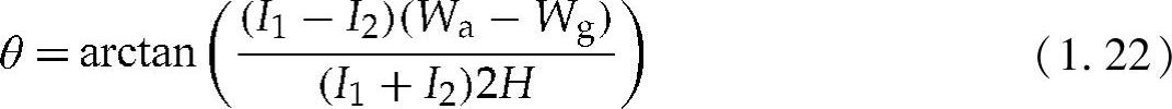 978-7-111-42184-9-Chapter01-35.jpg